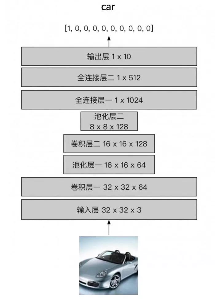 免費(fèi)分享新澳精選資料：CXU4.57.70影像處理主動(dòng)學(xué)習(xí)方案