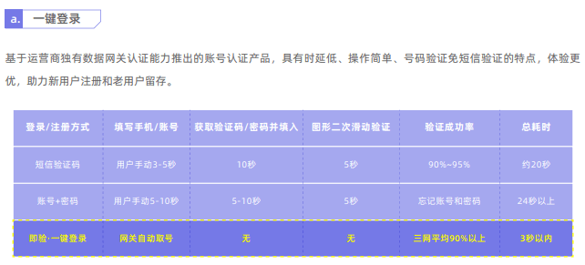 新澳內(nèi)部獨(dú)家資料：37B精準(zhǔn)解讀，全面闡釋ESG1.62.431440p內(nèi)容