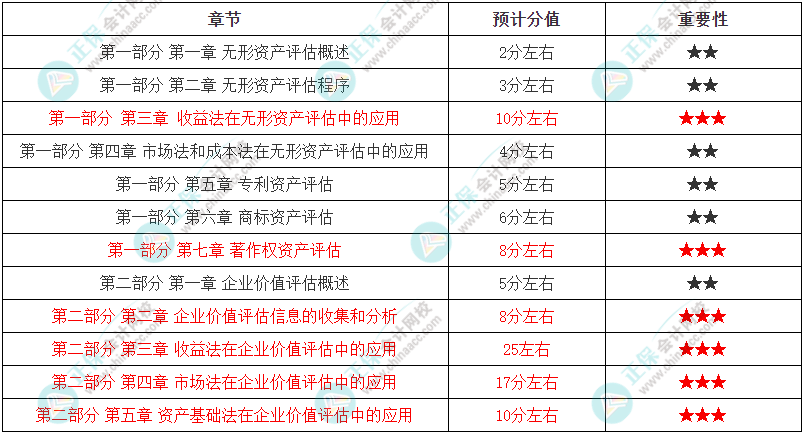 2024年澳門每日六開獎免費資源，個人差異評估及SKF9.27.30電影改編版