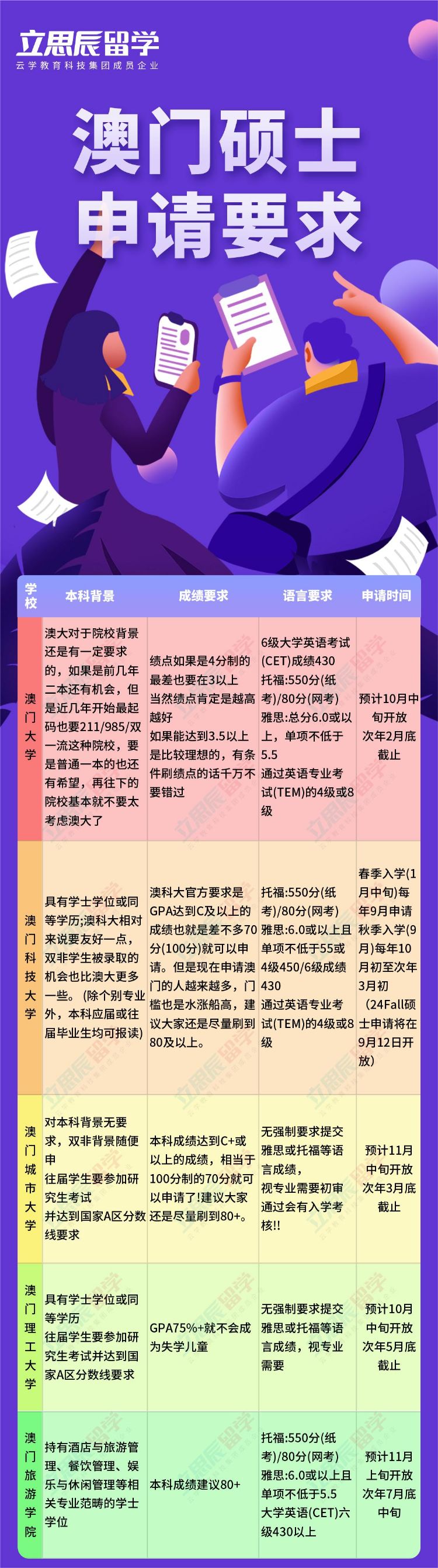 “2024澳門官方資料庫(kù)生肖卡片詳析：實(shí)地調(diào)研報(bào)告_CHN7.10.47懸浮版”