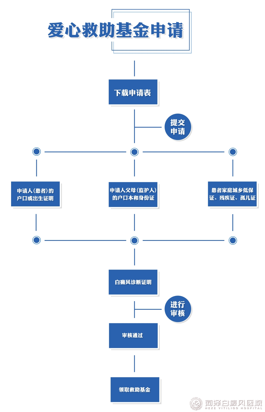 直播求助全流程指南，從求助到救援的步驟詳解