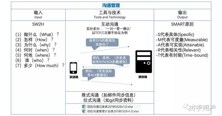 新門內(nèi)部全攻略：創(chuàng)新方案詳解與計(jì)劃揭秘_HZU6.57.91觸感升級(jí)版