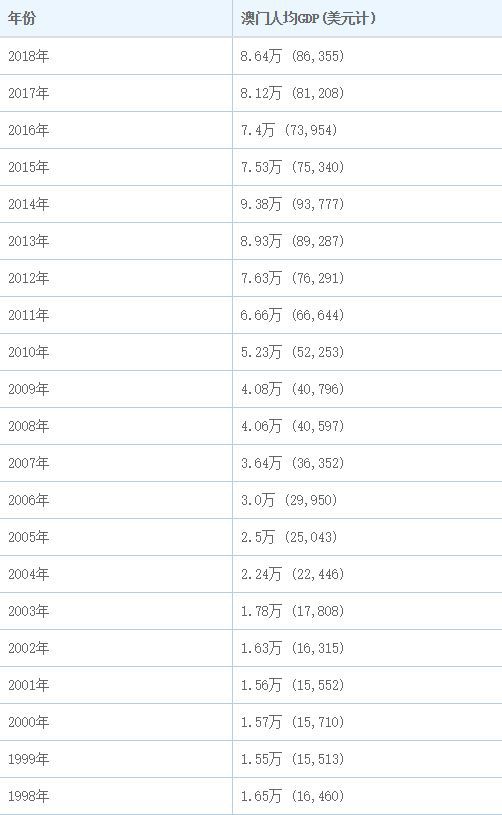 精準四肖澳門新預測，行業(yè)標準與VEP3.27.43先鋒解析對照