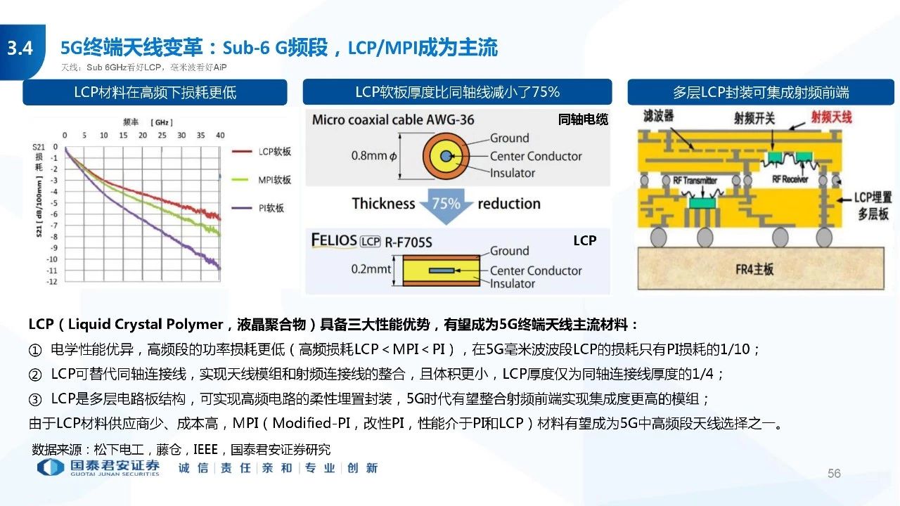 2024正版新奧資料免費分享，深度解析創(chuàng)新舉措及解題方法_V1.19.54穩(wěn)定版