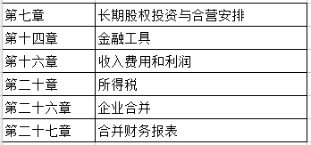 2024澳門資料寶典免費(fèi)索取，實(shí)施策略及SHU6.73.55工具版版式