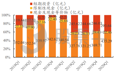 2024香港免費資料寶典：RTB6.26.35高級版數(shù)據(jù)深度解析