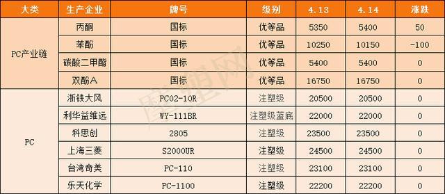 2024版新奧官方正版資料免費(fèi)分享，詳盡現(xiàn)象評(píng)估及解答詳解_TFM1.18.41安全升級(jí)版