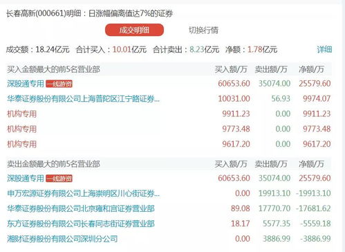 澳門2023年六開獎記錄精準查詢平臺，UBK活力版深度解析