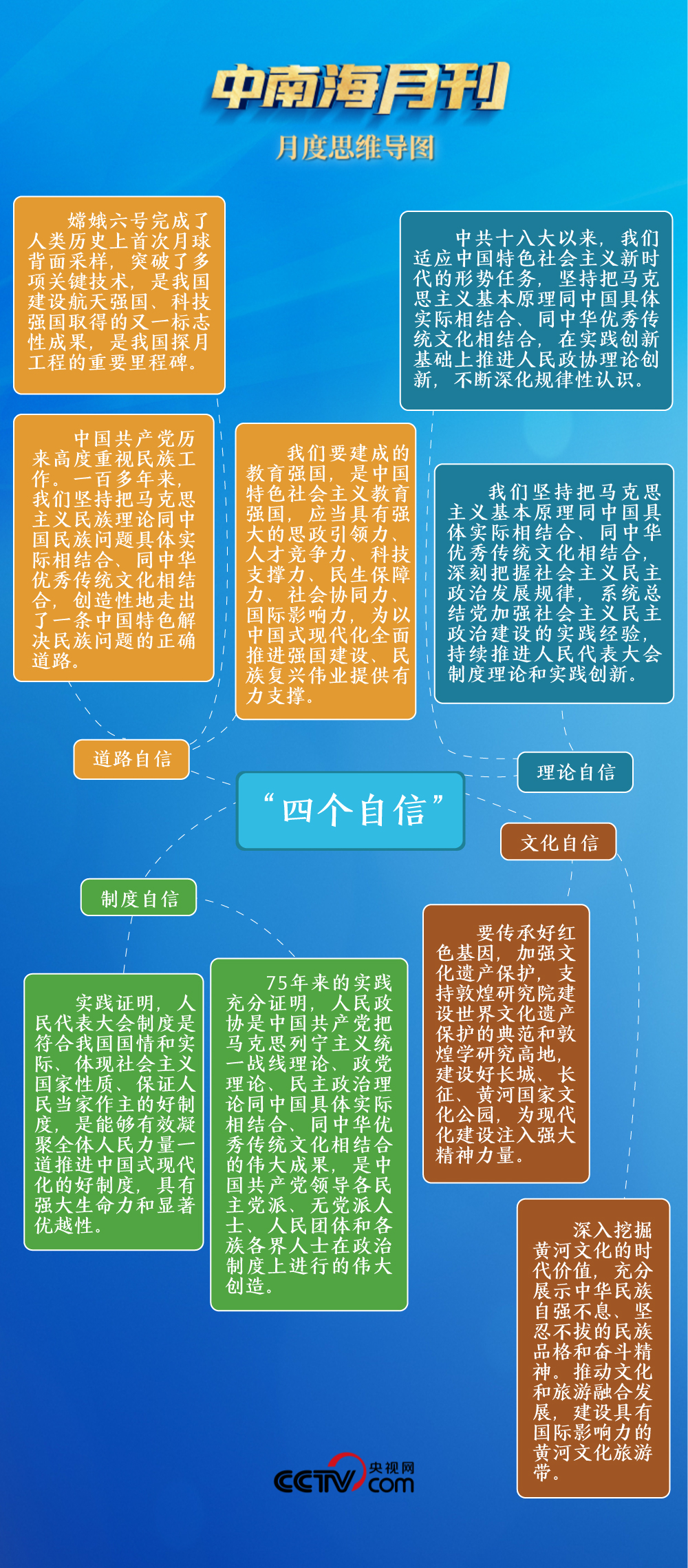 新奧天天彩資料大全免費解析，深度解讀實施_LFI7.14.82強力版