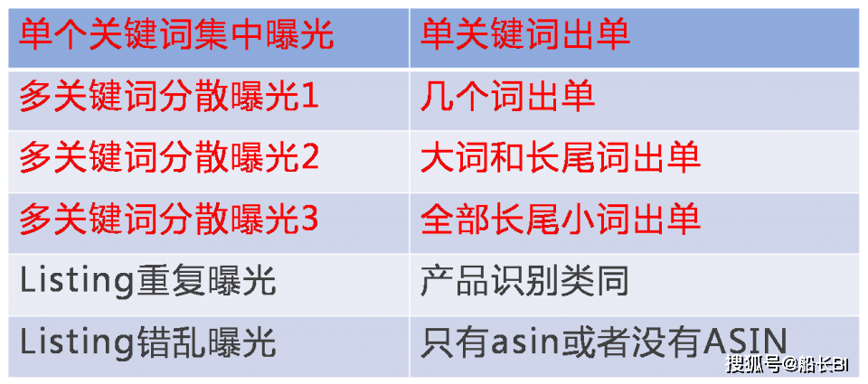 澳門(mén)新內(nèi)部一碼詳盡公布，解讀執(zhí)行精髓與傳承_RMI 6.24.50薪火版