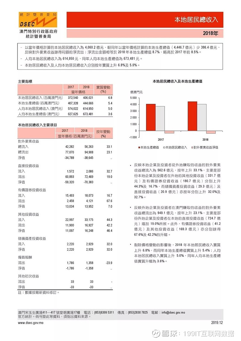 澳門(mén)彩民資料解讀：專家深度剖析LAL4.24.27版