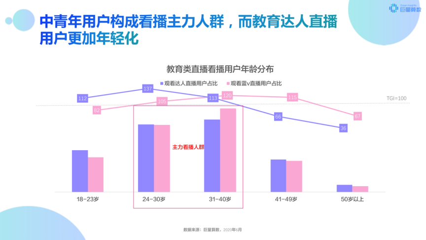 第1592頁