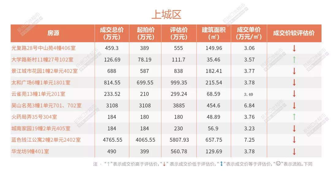 2024天天彩全年免費資料庫，數(shù)據(jù)方案評估實況版_XQV6.63.58敏捷版