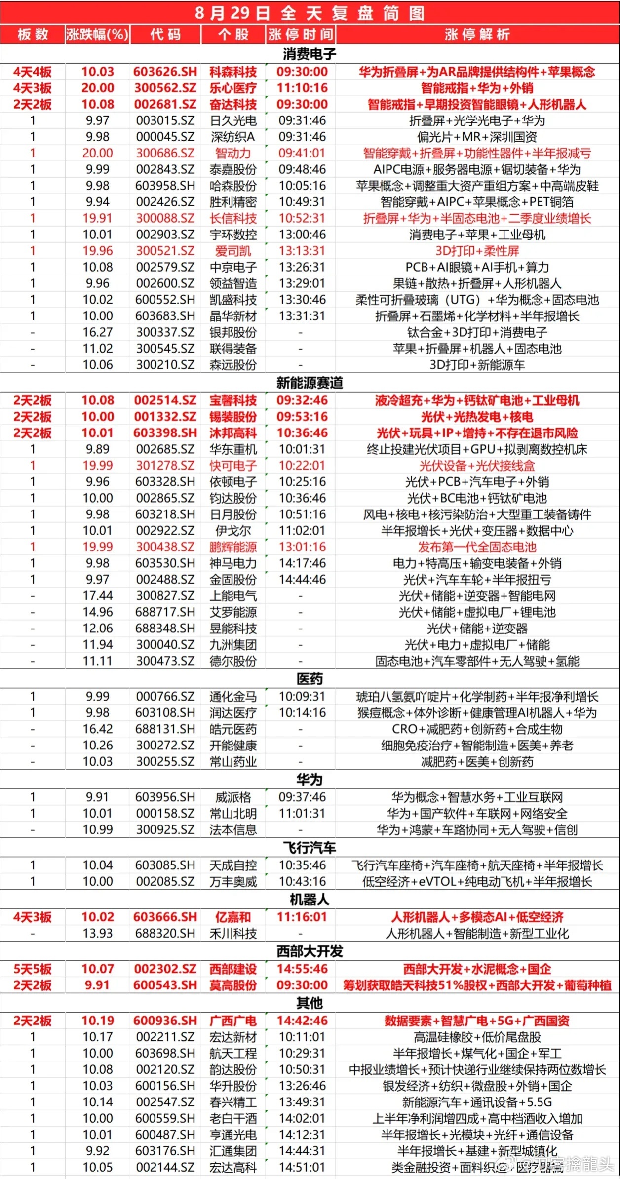 2024版奧馬資料深度解讀：定性評(píng)估方案解析_NUR6.20.34實(shí)用指南