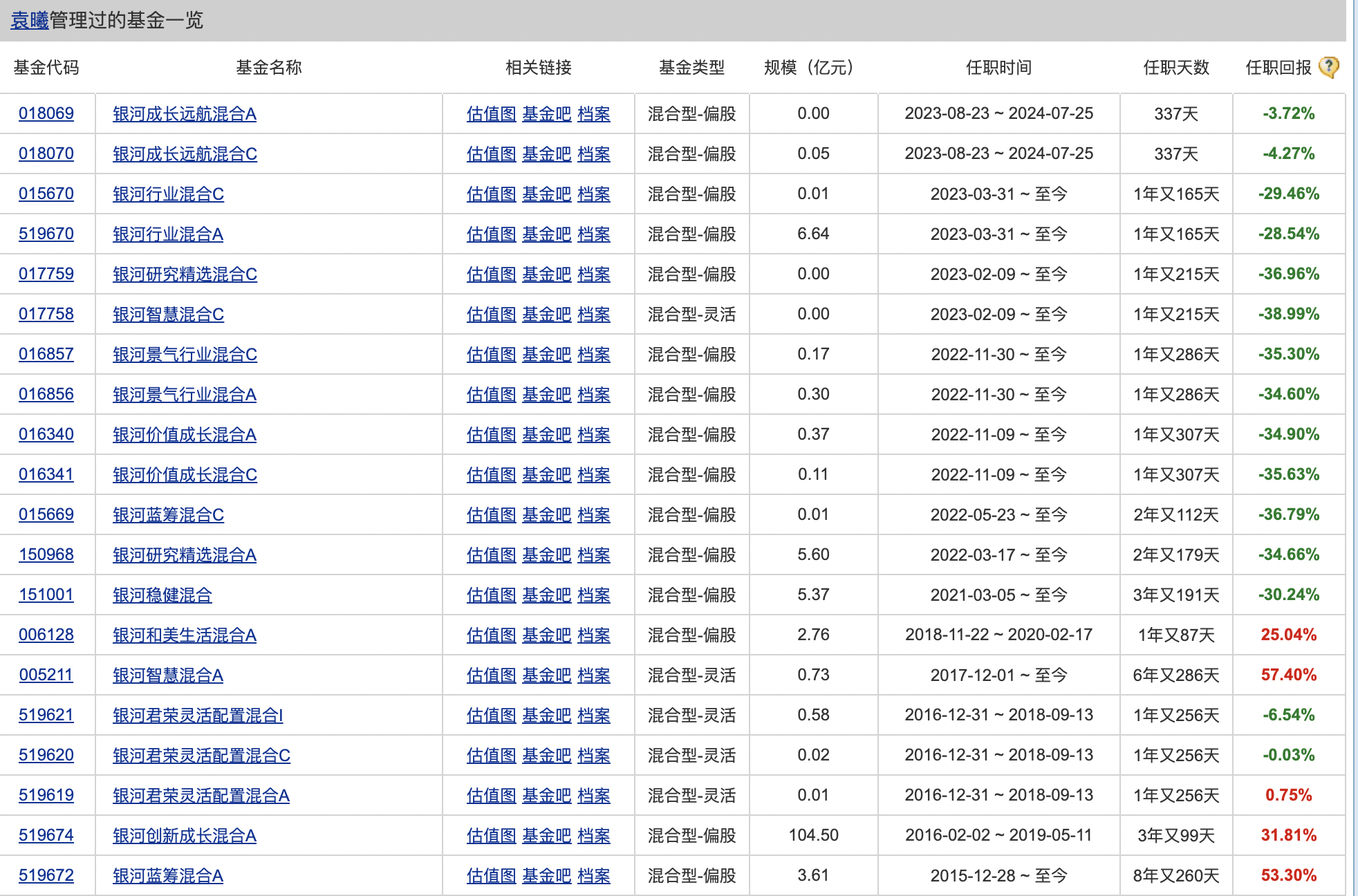 2024天天彩資料大全，案例分析解讀_UNN 8.71.24快速版