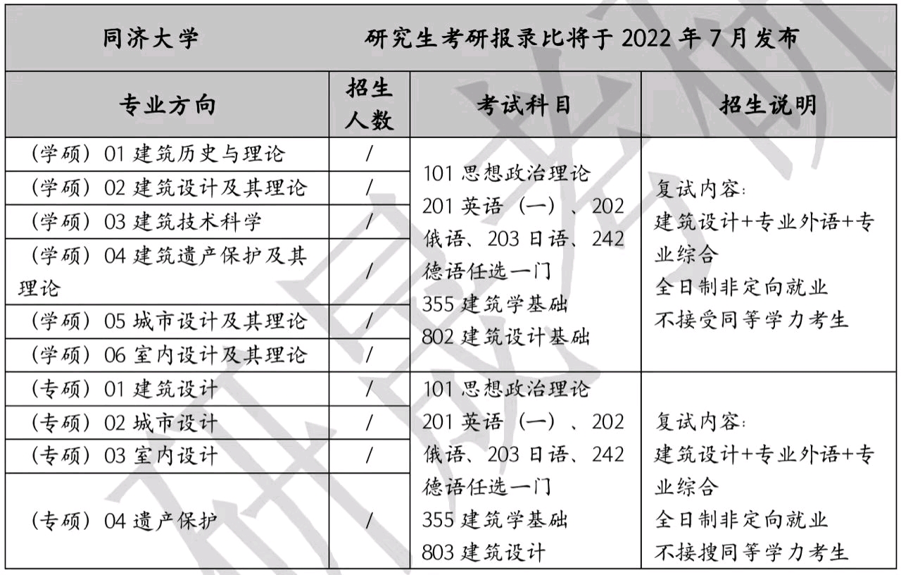 2024香港歷史開獎結(jié)果，建筑學(xué)領(lǐng)域_IJV3.40.77