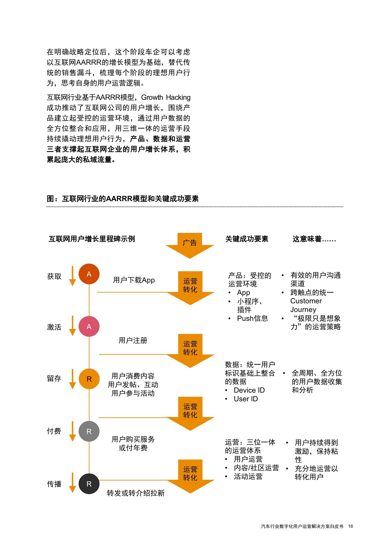 新奧免費精準資料發(fā)放，持續(xù)解答執(zhí)行指導(dǎo)_LXX1.59.48煉肉教程