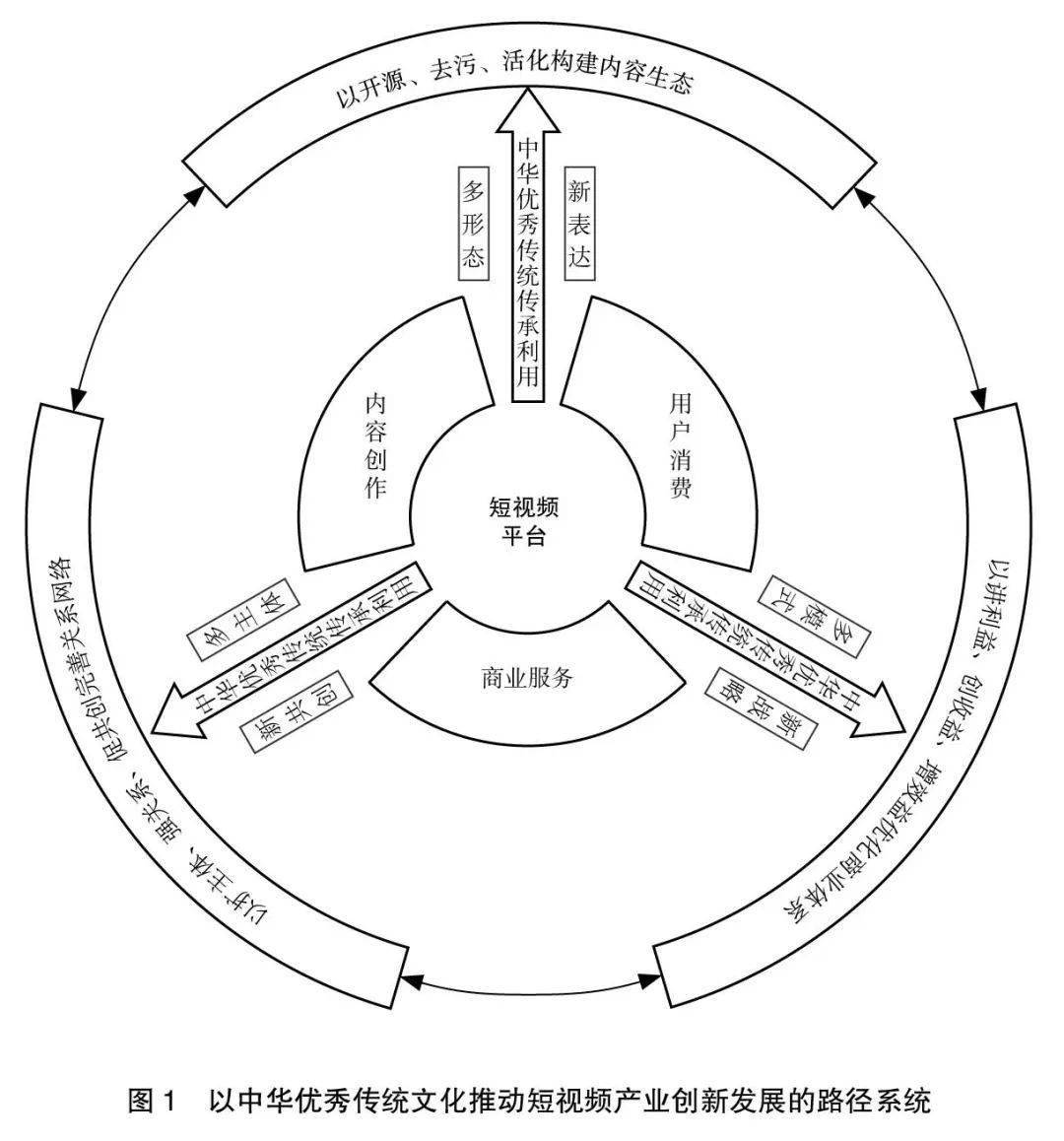 動(dòng)漫直播開(kāi)車，文化現(xiàn)象的深度探析