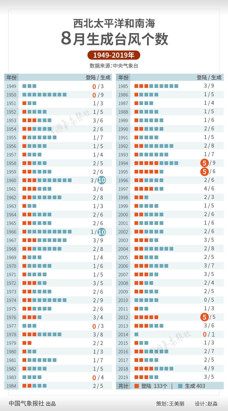 黃大仙預(yù)測三期內(nèi)必出生肖，詳盡數(shù)據(jù)分析揭示GCD 8.57.42穩(wěn)定版規(guī)律