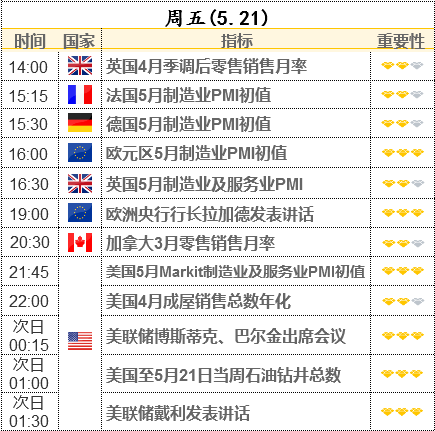 2004年新澳門(mén)每日好運(yùn)連連，透明互動(dòng)策略評(píng)估——LCG4.28.79社區(qū)版