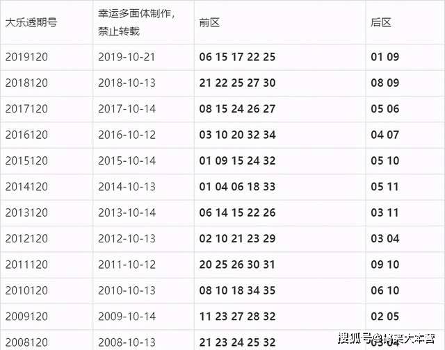 澳門三肖三碼今晚揭曉，LVQ6.16.60計算版即時解析