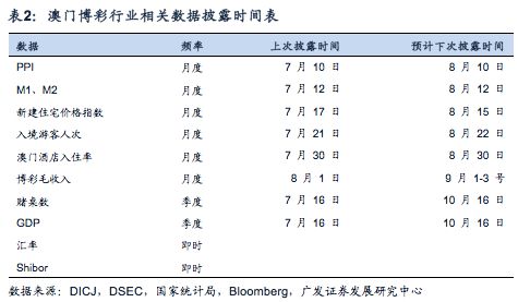 獨家披露：澳門內(nèi)部資料，實時解答服務(wù)_CPO8.39.65家長版