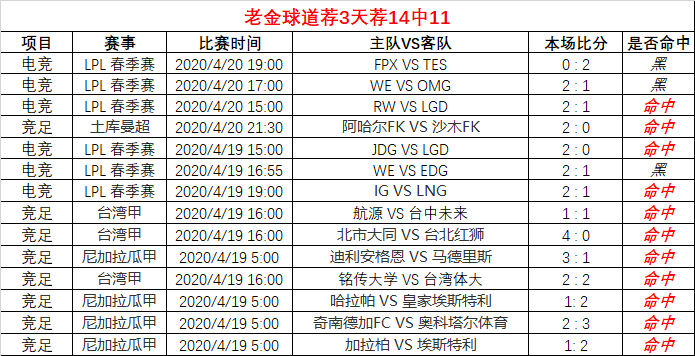 黃大仙精選三肖三碼穩(wěn)中求勝，UTD2.71.38互聯(lián)版快速解析策略