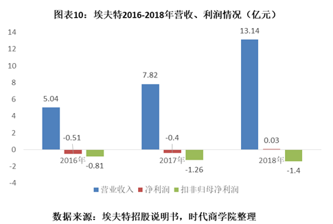 “2024香港今晚揭曉特馬，解析判斷與實(shí)施詳解_AOW2.38.68校園版”