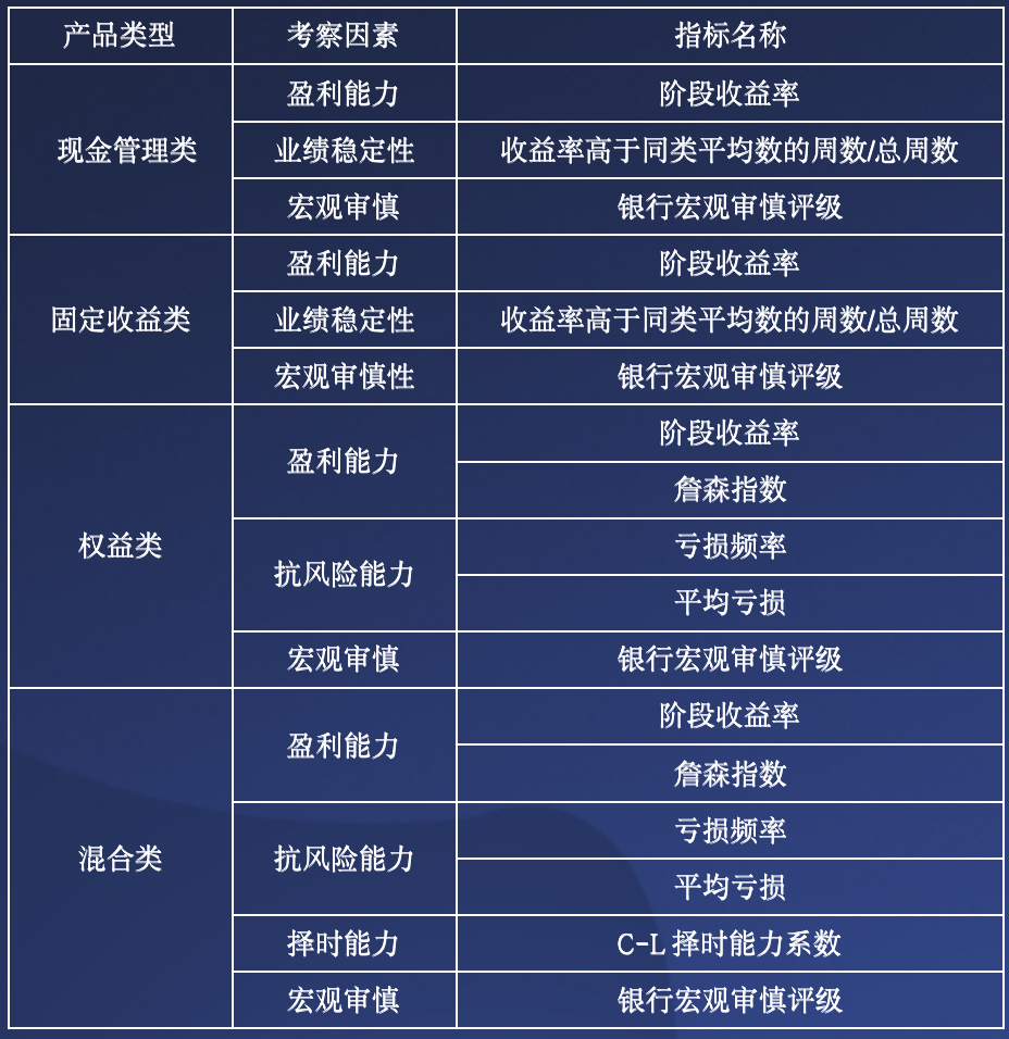 精準一碼一肖必中秘籍965版，多策略執(zhí)行DCS5.52.34最新活躍版