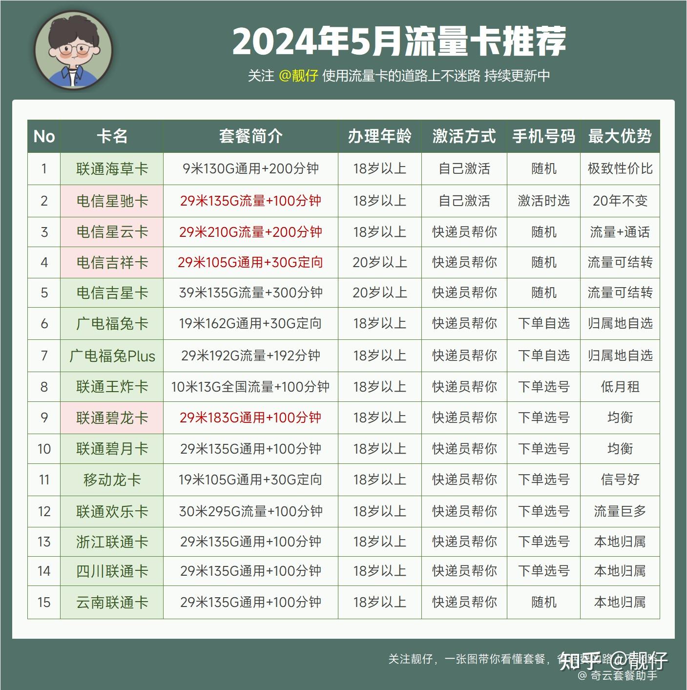 2024澳新最新開獎揭曉，詳盡解讀及實施說明_UTZ4.32.27升級版