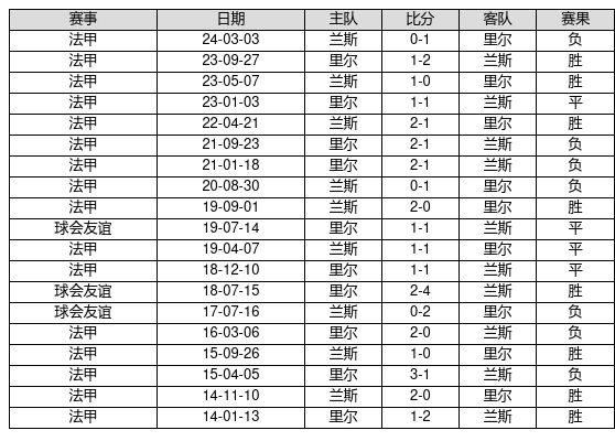 “王中王開獎(jiǎng)歷史記錄：7777788888，XDT7.14.74確認(rèn)版快速查詢方案”