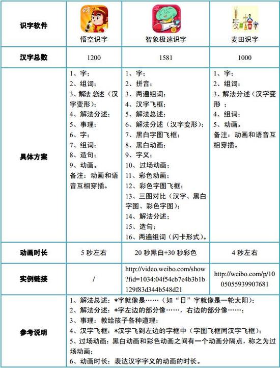 澳新正版資料免費(fèi)獲取，探討實(shí)踐措施詳解_MVJ6.25.30極速版