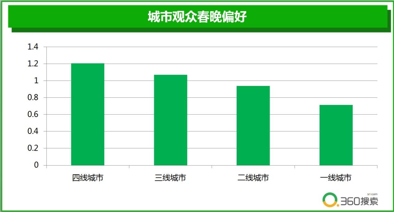 2024年澳門天天開獎數(shù)據(jù)解讀：專業(yè)版計劃分析_GST2.61.89