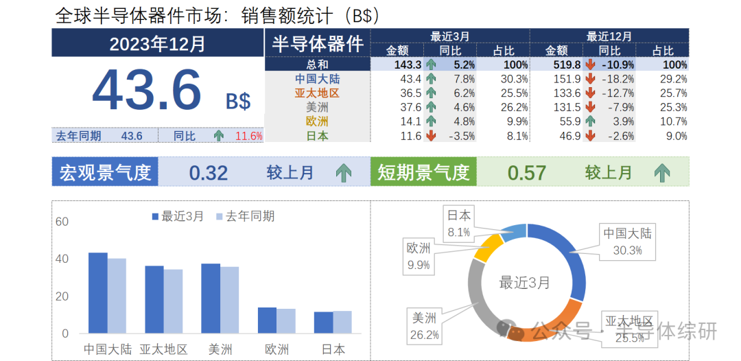 兵荒馬亂 第2頁