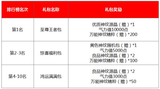 2024正版新奧門資料包免費獲取，鑒定指南與實際操作解析_OZG內(nèi)置版