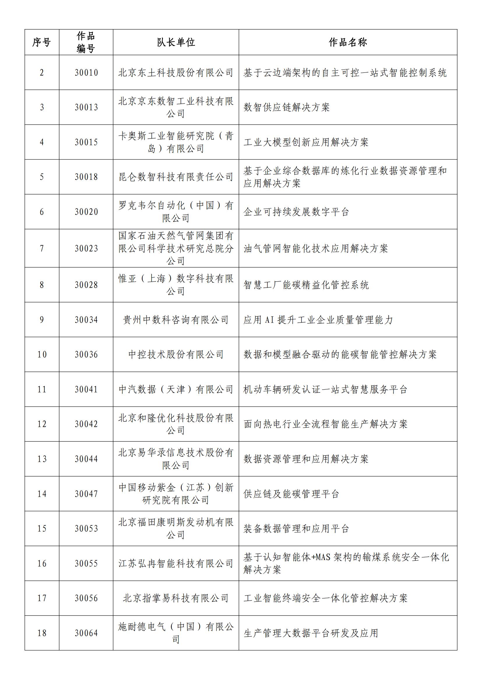 精準一碼一肖100開封法，長期可行性與創(chuàng)新探究_DPA8.40.89鉆石版