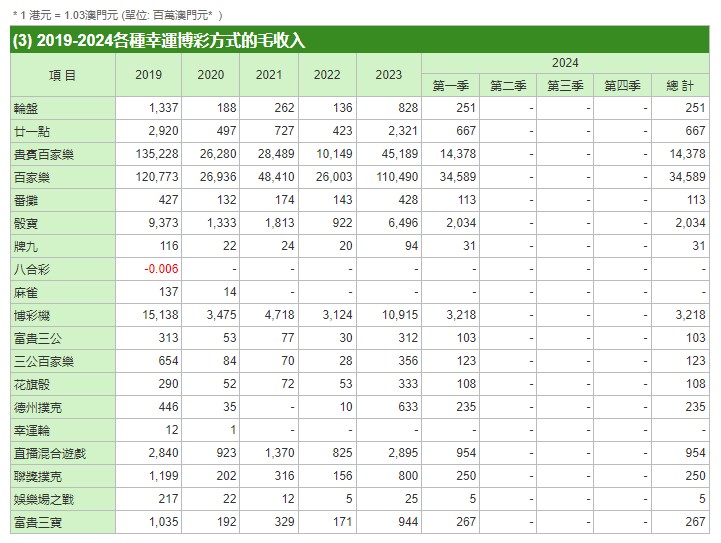 澳門平特一肖百分百精準(zhǔn)驗證，策略全面規(guī)劃_YQN3.32.57升級版