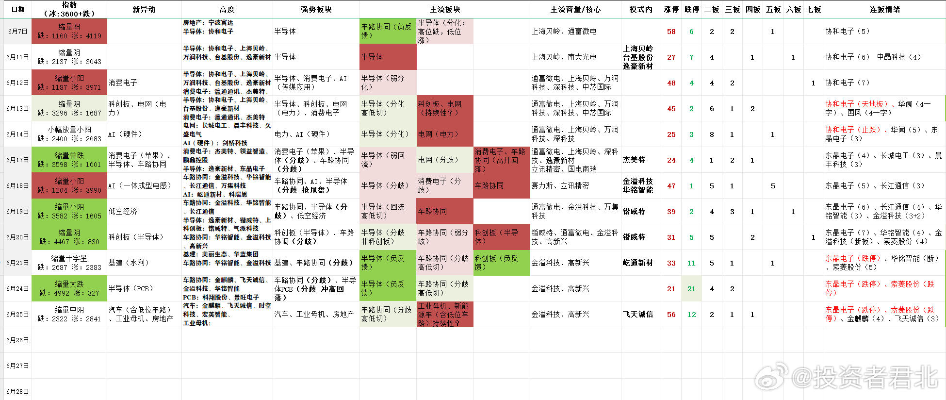 “2024澳門每日六開獎結(jié)果詳析，深度解析HWM4.69.29煉髓境界”