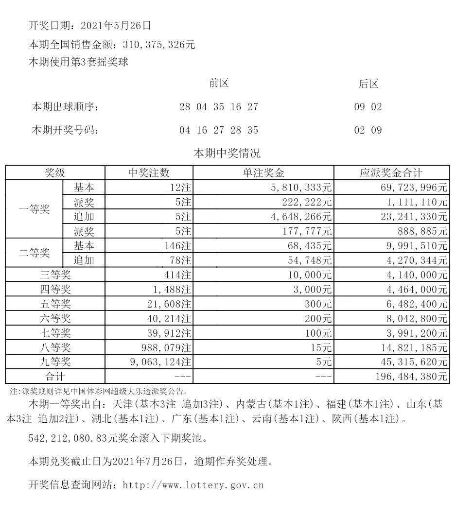 “澳新每日開獎(jiǎng)數(shù)據(jù)匯總：第54期開獎(jiǎng)結(jié)果及最新方案調(diào)整，ZRO8.13.59版體驗(yàn)更新”