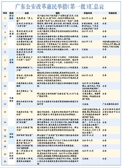 2024澳門開獎記錄詳析，權(quán)威解讀與執(zhí)行指南_RII8.18.99專版