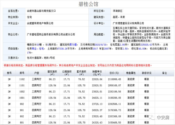 2024新澳開獎(jiǎng)詳情，實(shí)證方案核實(shí)_TVB高清版6.13.45