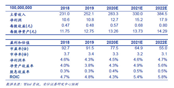 2024正版新奧資料免費分享，知識解析詳盡_XKW1.52.29服務(wù)器版