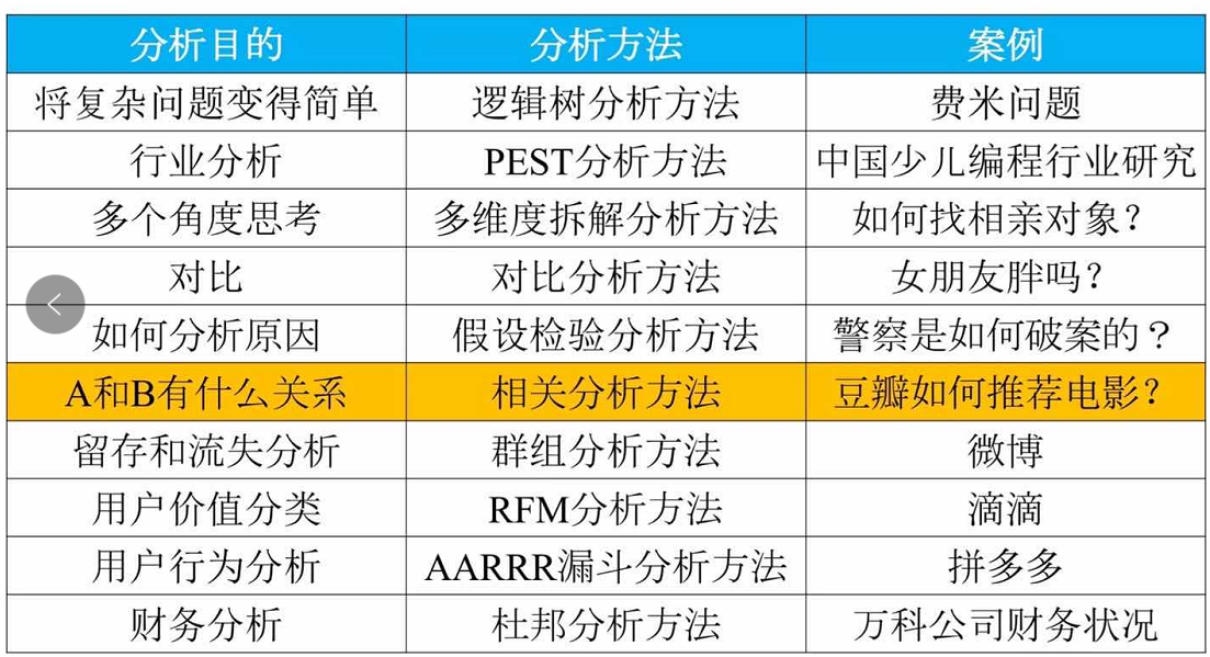 余嘉怡 第3頁