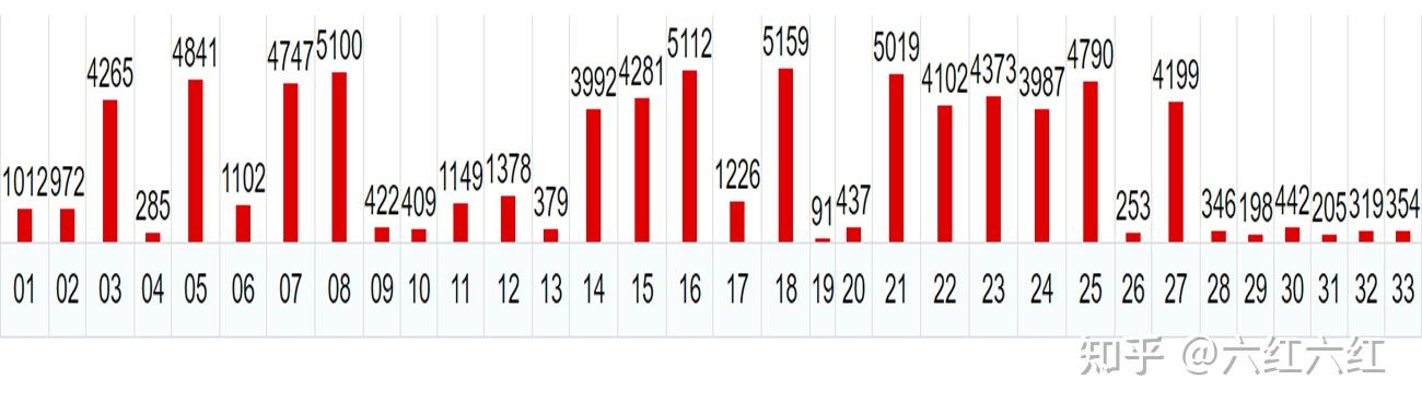 詳盡剖析494949開獎(jiǎng)記錄：實(shí)時(shí)數(shù)據(jù)與現(xiàn)象解讀_RTG3.50.68版本揭秘