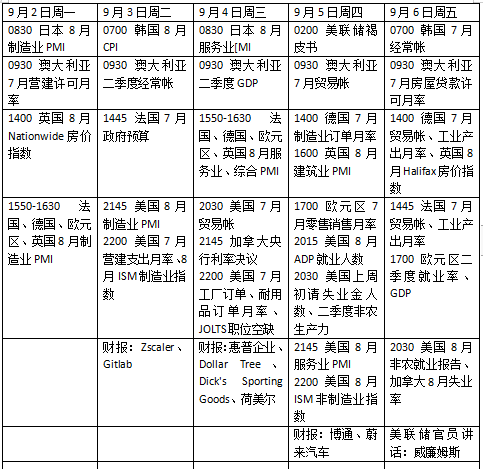 精準(zhǔn)一碼必中一肖，百分百命中率，含PMI2.75.78評(píng)估標(biāo)準(zhǔn)流程