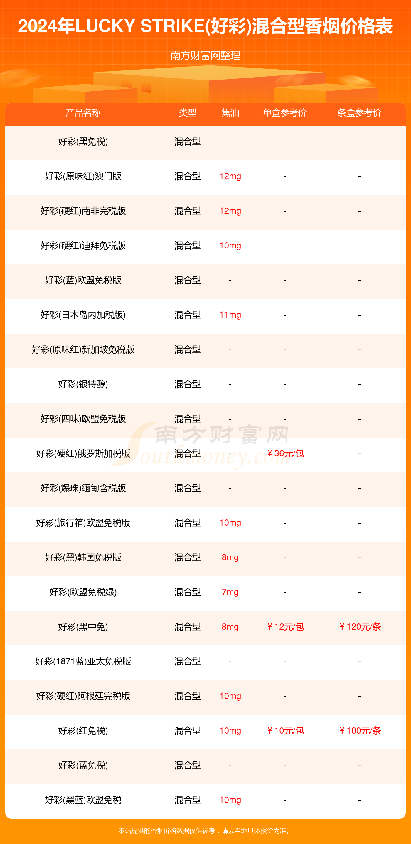 2024澳門(mén)好彩大全每日更新下載，熱議NSA2.24.40藝術(shù)版執(zhí)行流程