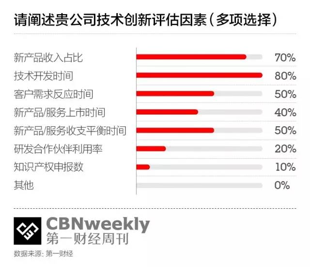 2024年4月9日澳門開獎(jiǎng)碼結(jié)果揭曉：奧門全面實(shí)施PXI9.25.44后臺(tái)版記錄