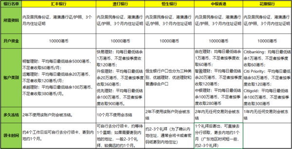 “香港二四六資料精準(zhǔn)每期，含千附三險(xiǎn)方案詳解，XTO1.37.58游戲版高效管理攻略”