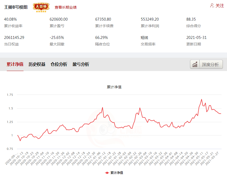 “王中王開獎(jiǎng)歷史數(shù)據(jù)7777788888，OUL2.76.29版本全面評(píng)測(cè)”