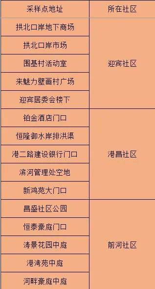 澳門三中三碼精準(zhǔn)解析，百分百評估與現(xiàn)象解答速成版